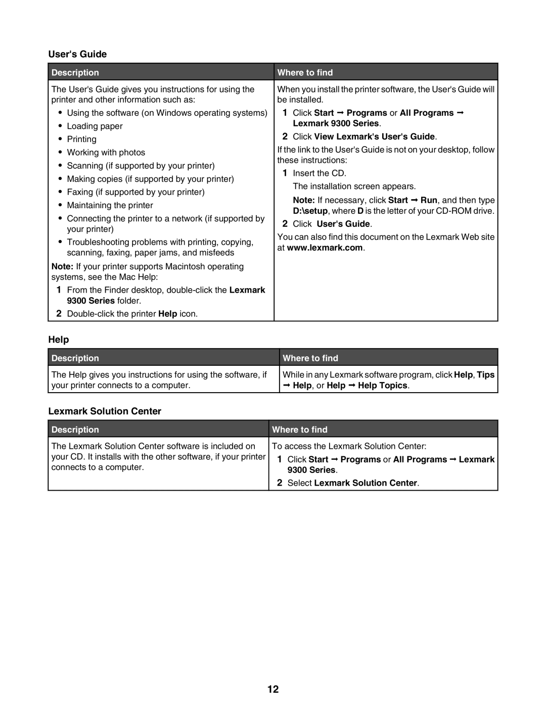 Lexmark 9300 Series manual Click Users Guide, Help, or Help ª Help Topics, Click Start ª Programs or All Programs ª Lexmark 