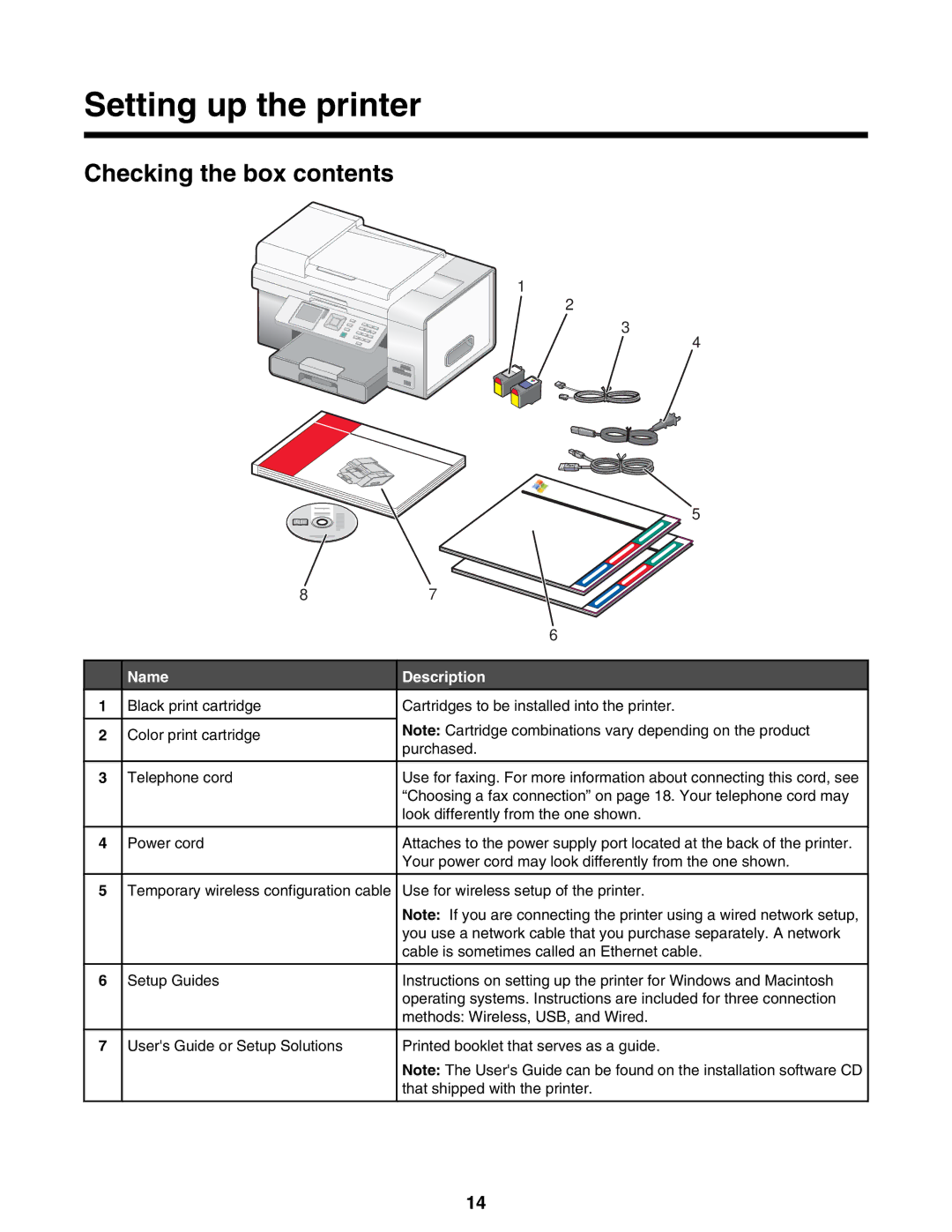 Lexmark 9300 Series manual Setting up the printer, Checking the box contents 