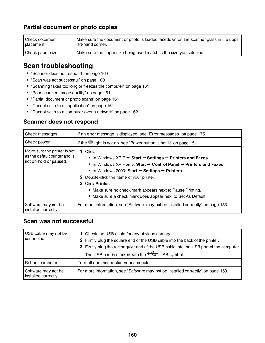 Lexmark 9300 Series manual Scan troubleshooting, Partial document or photo copies, Scanner does not respond, 160 