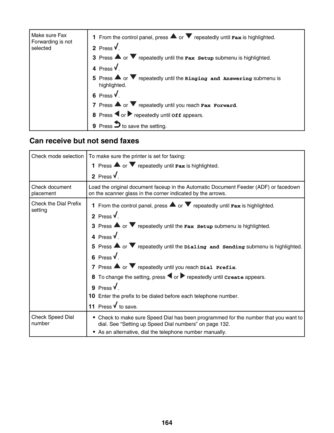 Lexmark 9300 Series manual Can receive but not send faxes, 164 