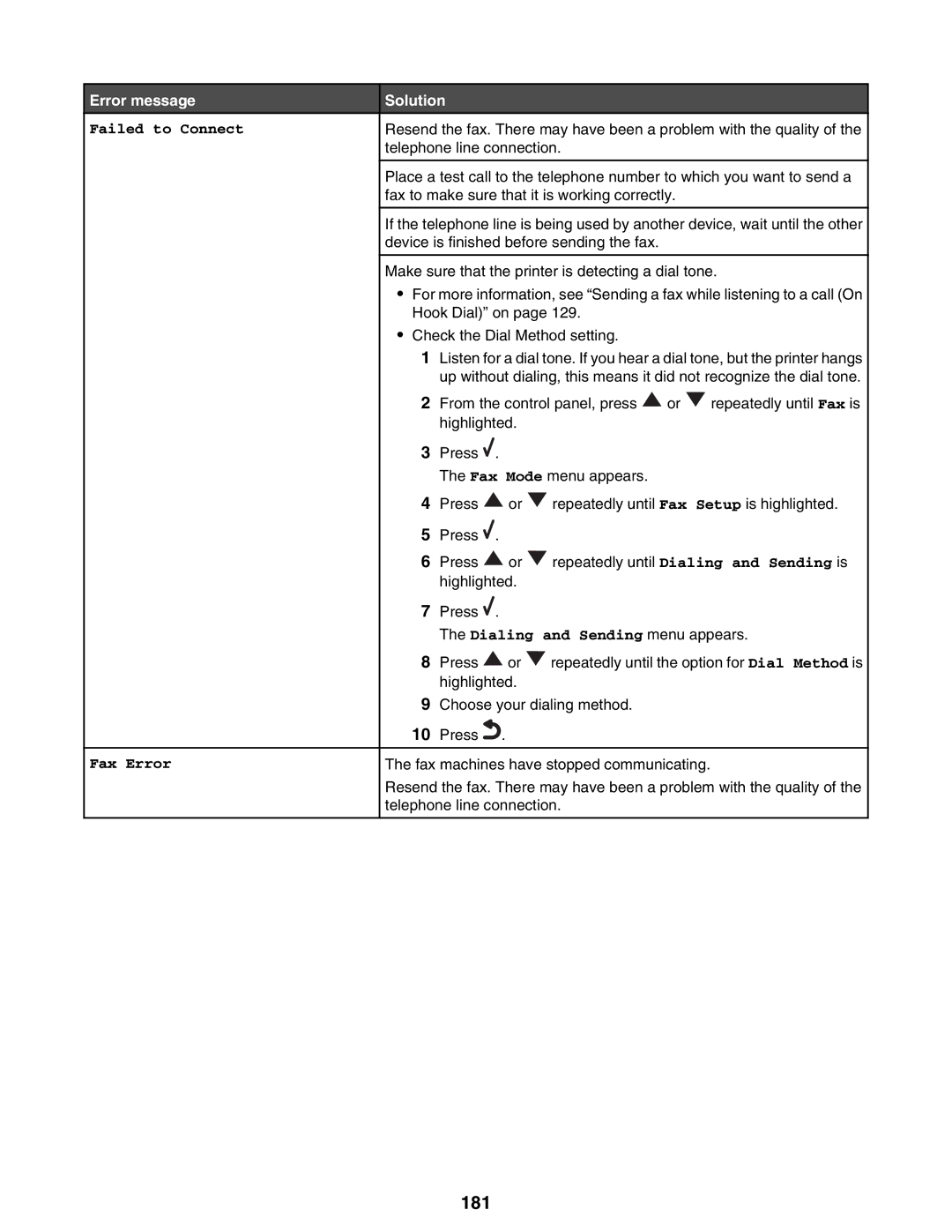 Lexmark 9300 Series manual 181 