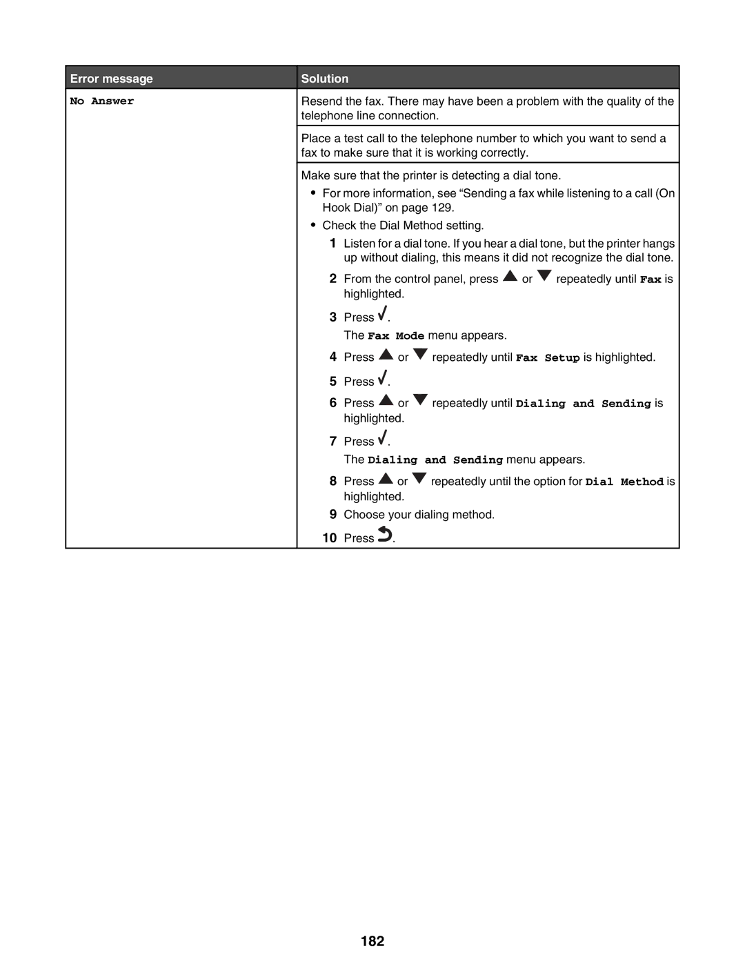 Lexmark 9300 Series manual 182 