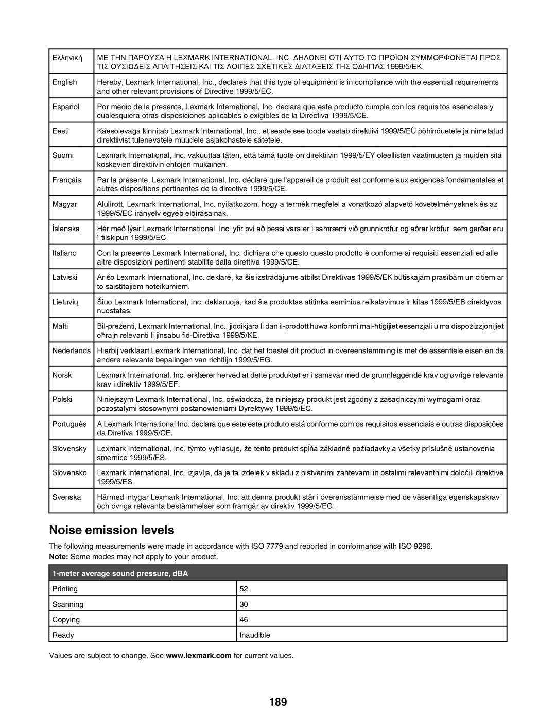 Lexmark 9300 Series manual Noise emission levels, 189 