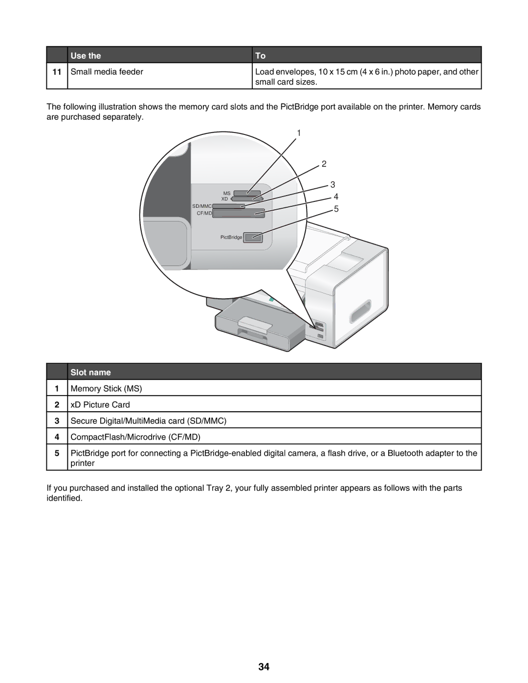 Lexmark 9300 Series manual Slot name 