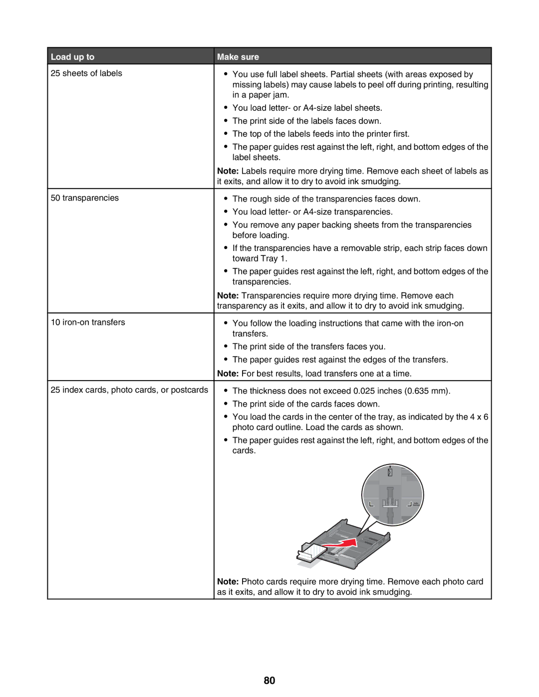 Lexmark 9300 Series manual Load up to 