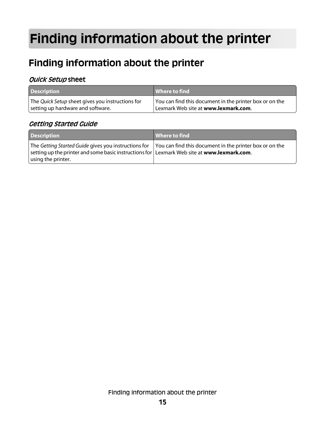Lexmark 9500 Series manual Finding info rma tion about the p rinter, Finding information about the printer, Description 