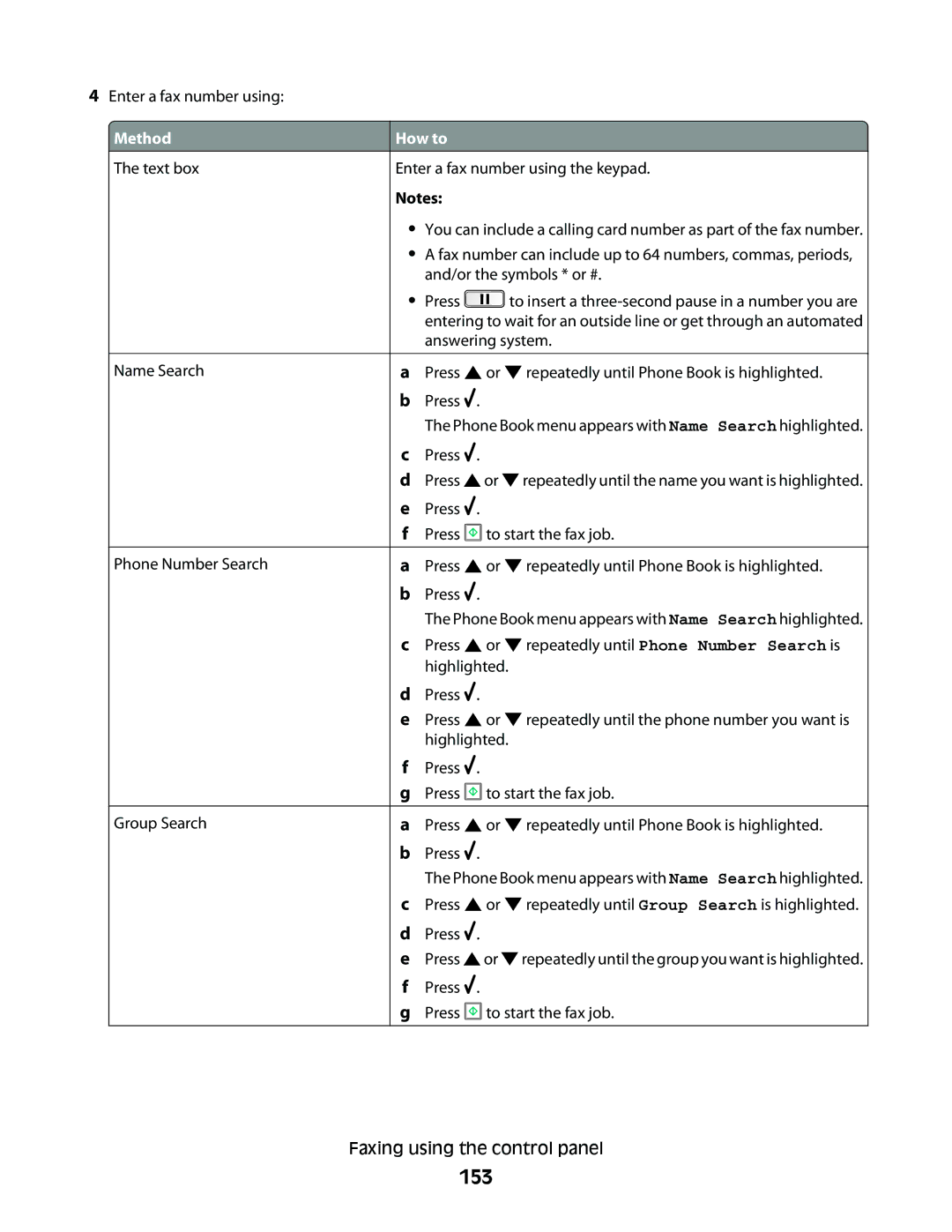 Lexmark 9500 Series manual 153, Enter a fax number using, Method The text box, Name Search Phone Number Search Group Search 