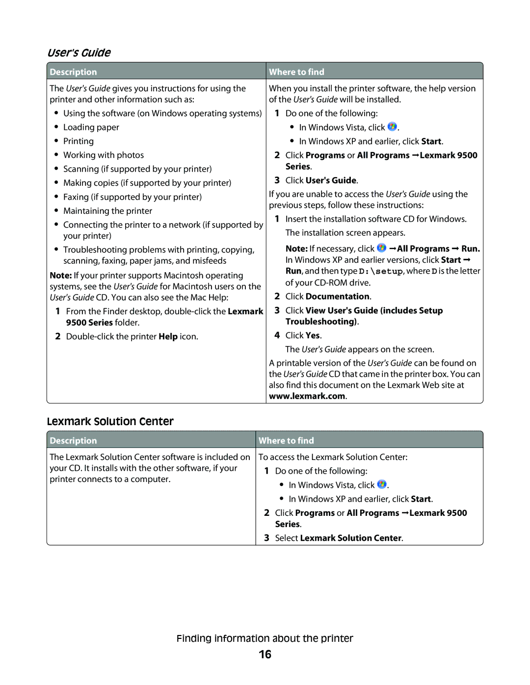 Lexmark 9500 Series manual Click Yes Users Guide appears on the screen 