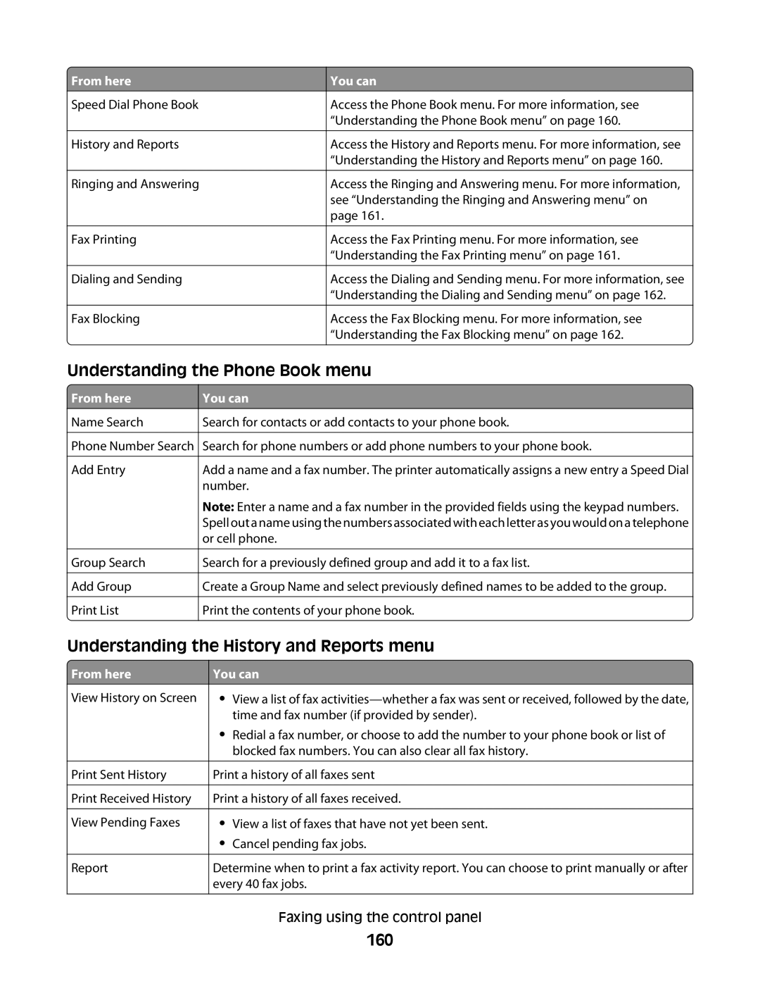 Lexmark 9500 Series manual Understanding the Phone Book menu, Understanding the History and Reports menu, 160 