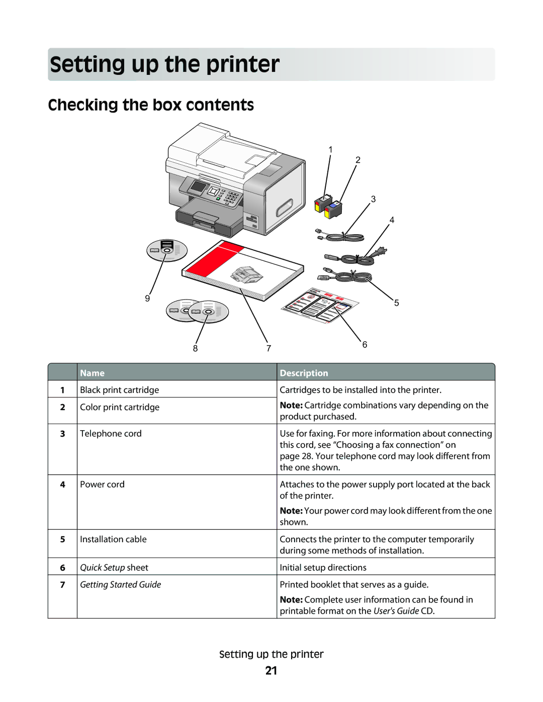 Lexmark 9500 Series manual Setting up the printe r, Checking the box contents 