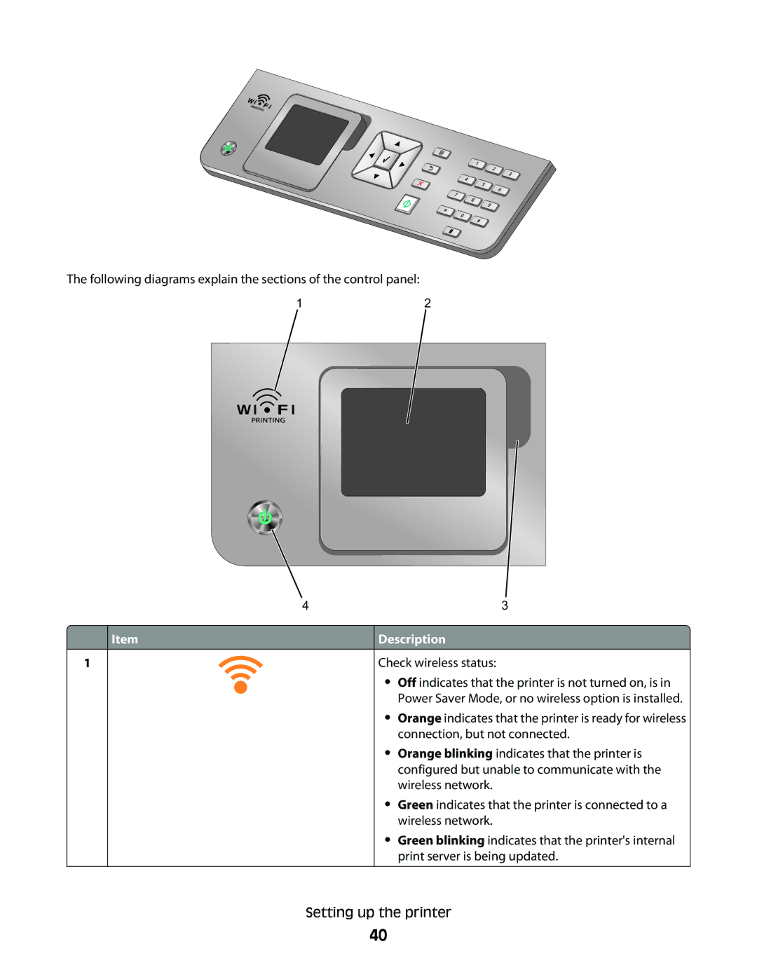 Lexmark 9500 Series manual Following diagrams explain the sections of the control panel, Check wireless status 