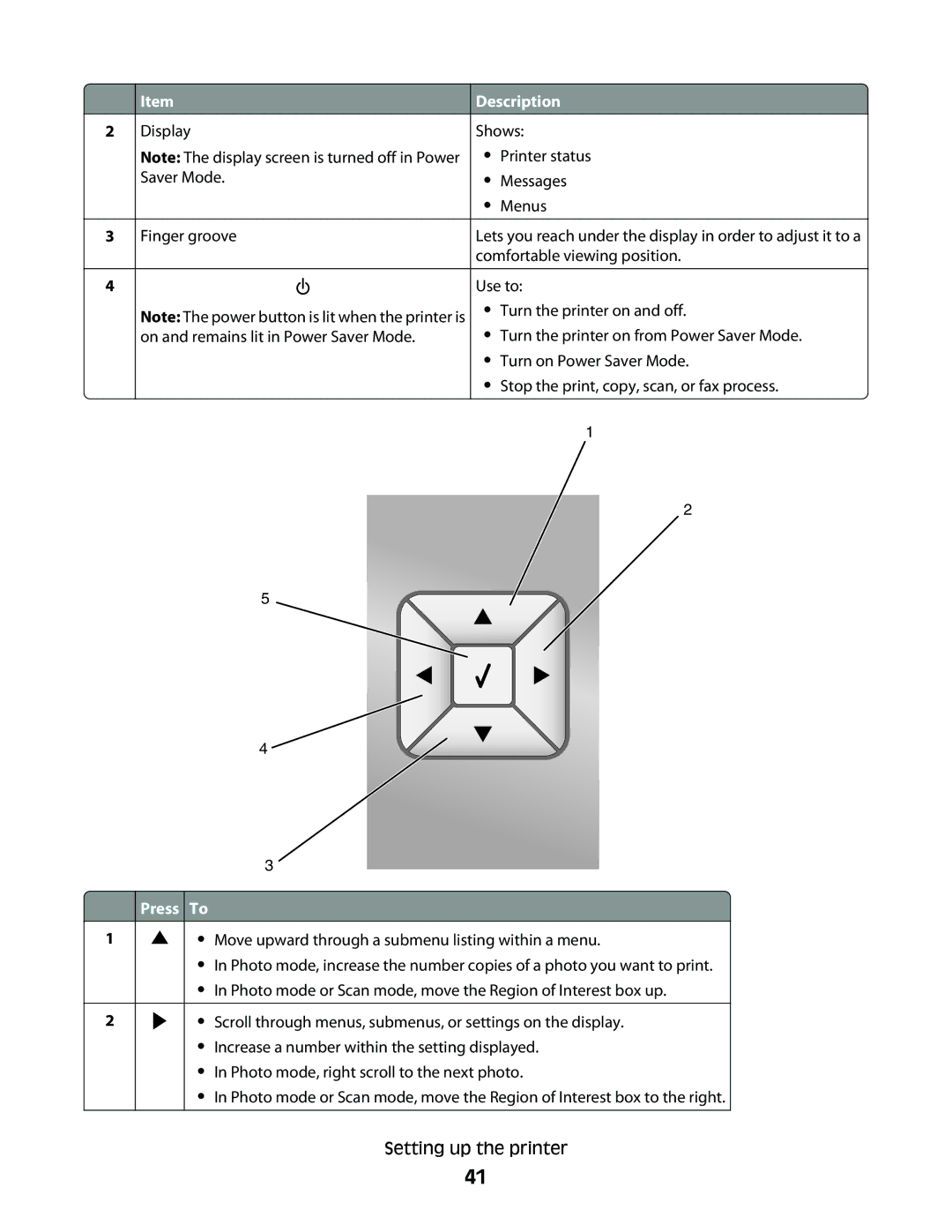 Lexmark 9500 Series manual Display Finger groove, Press To 