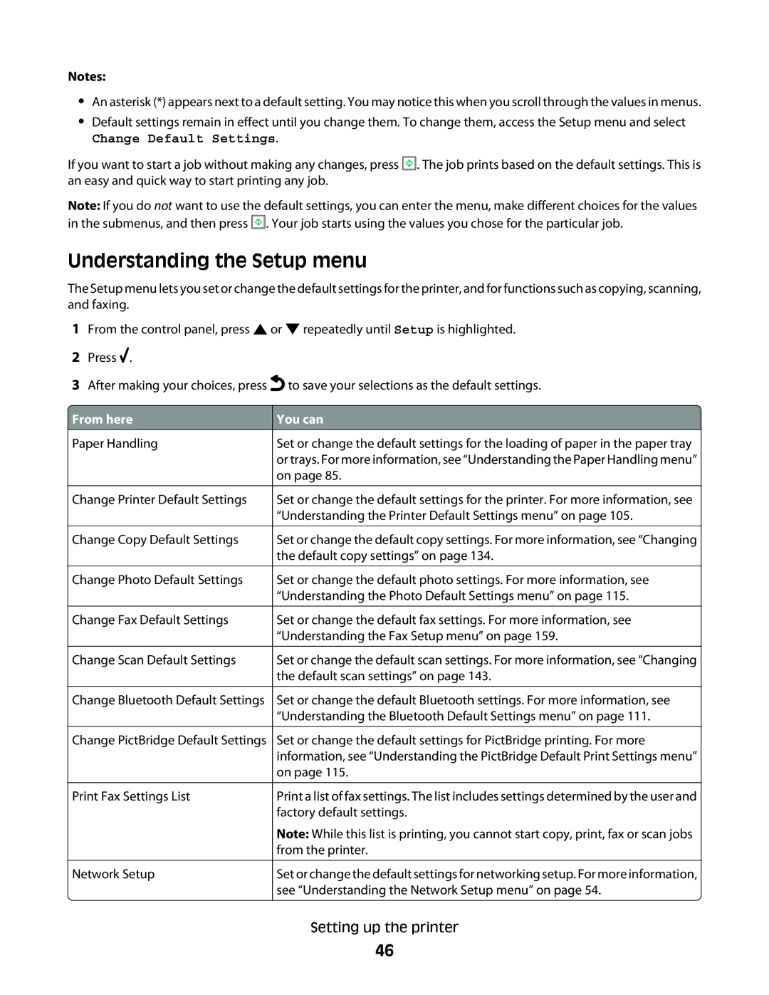 Lexmark 9500 Series manual Understanding the Setup menu, From here, Print Fax Settings List Network Setup, You can 