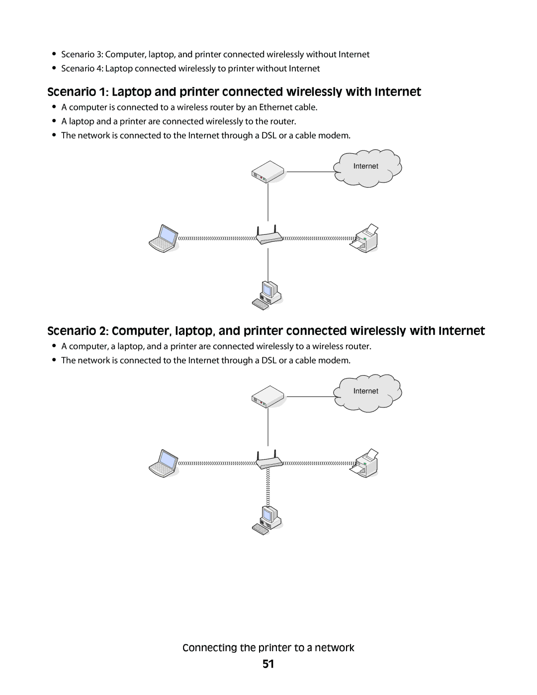 Lexmark 9500 Series manual Connecting the printer to a network 