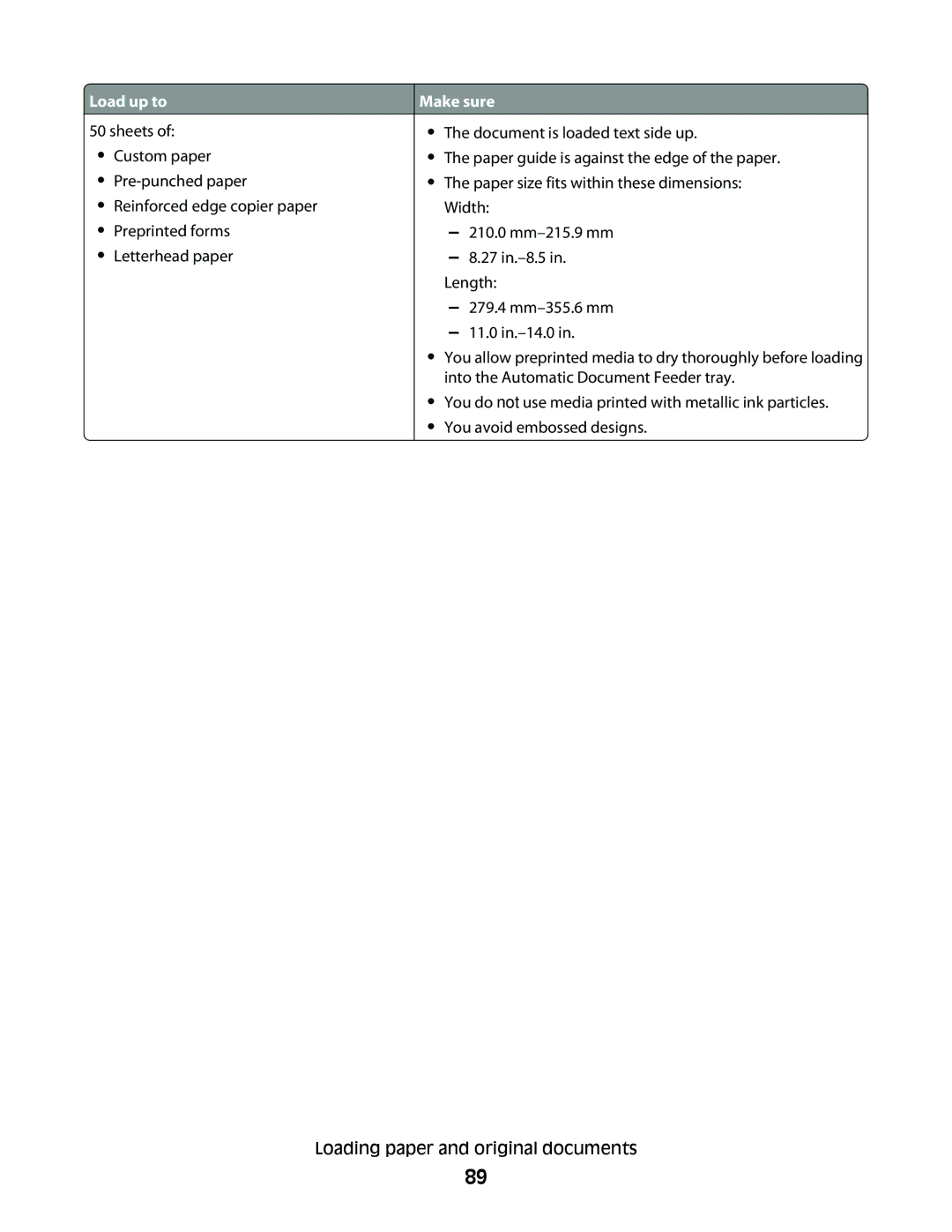 Lexmark 9500 Series manual Load up to 