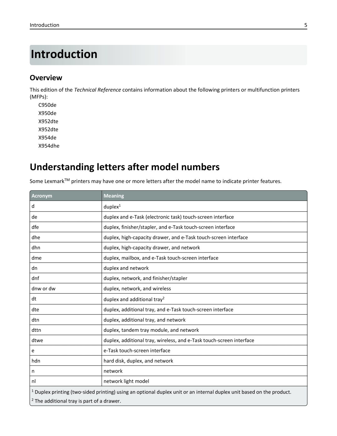 Lexmark 952DE, 950DE, 954DE, 954DHE, 952DTE manual Introduction, Understanding letters after model numbers, Overview 