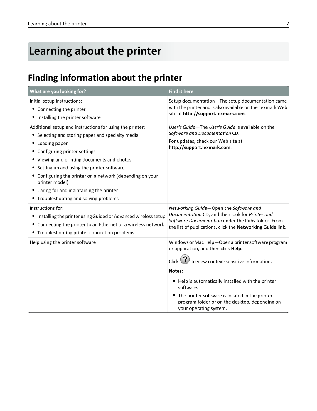 Lexmark 954DE, 952DE manual Learning about the printer, Finding information about the printer, Software and Documentation CD 