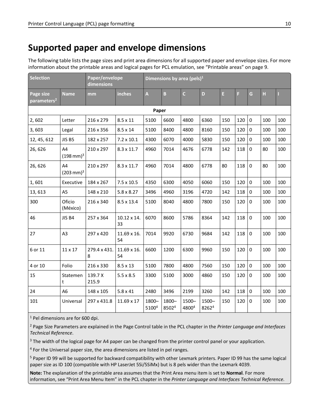 Lexmark 952DE, 950DE, 954DE, 954DHE, 952DTE manual Supported paper and envelope dimensions, Paper 