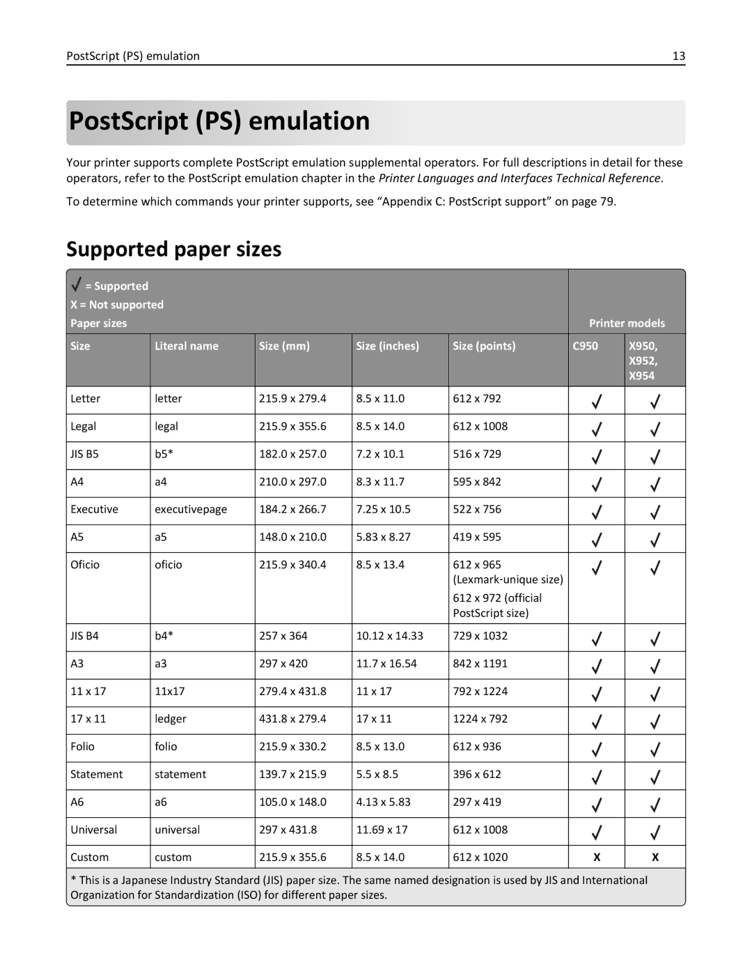 Lexmark 954DHE, 952DE, 950DE, 954DE, 952DTE manual PostScript PS emulation, Supported paper sizes 