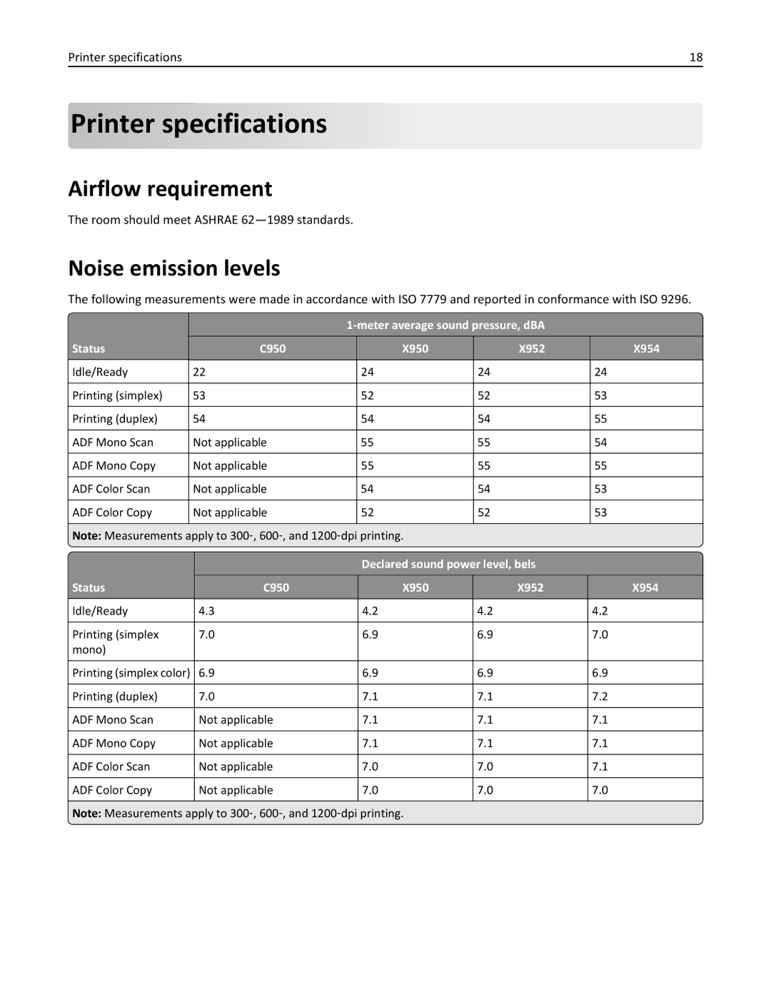 Lexmark 954DHE, 952DE, 950DE, 954DE, 952DTE manual Printer specifications, Airflow requirement, Noise emission levels 