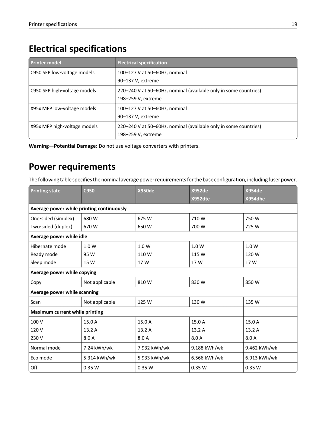 Lexmark 952DTE, 952DE, 950DE, 954DE, 954DHE manual Electrical specifications, Power requirements 