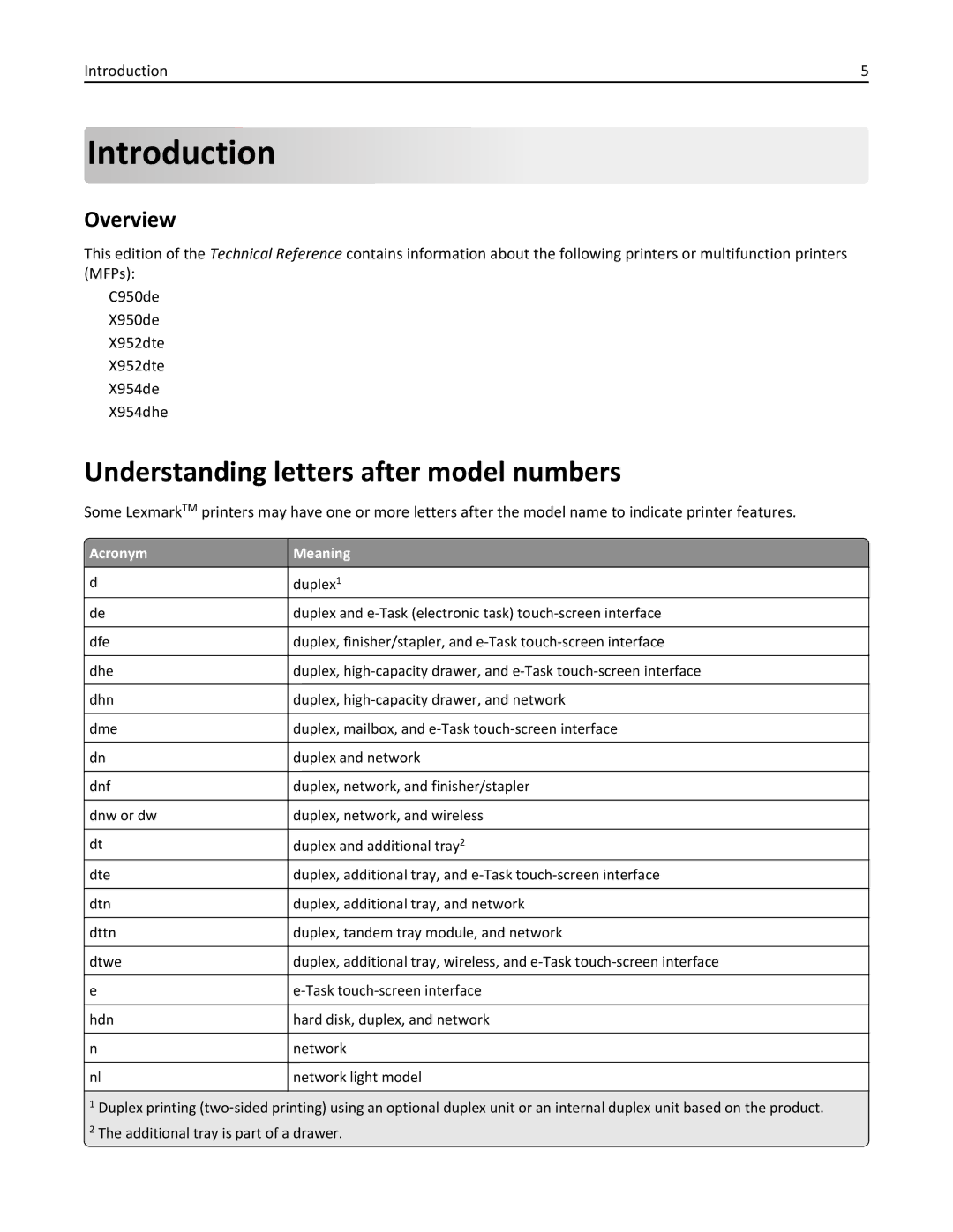 Lexmark 952DE, 950DE, 954DE, 954DHE, 952DTE manual Introduction, Understanding letters after model numbers 