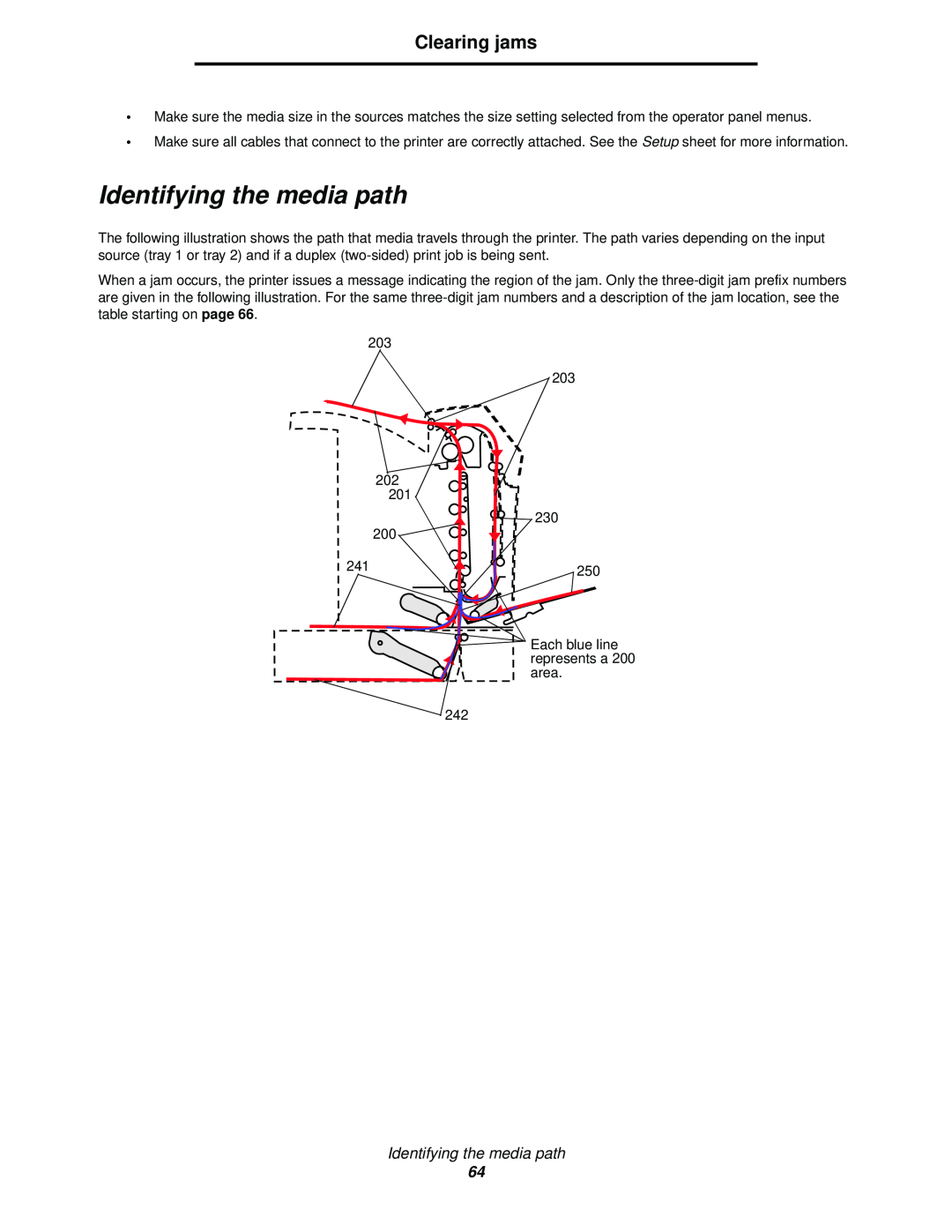 Lexmark C520, C524, C522 manual Identifying the media path, Clearing jams 