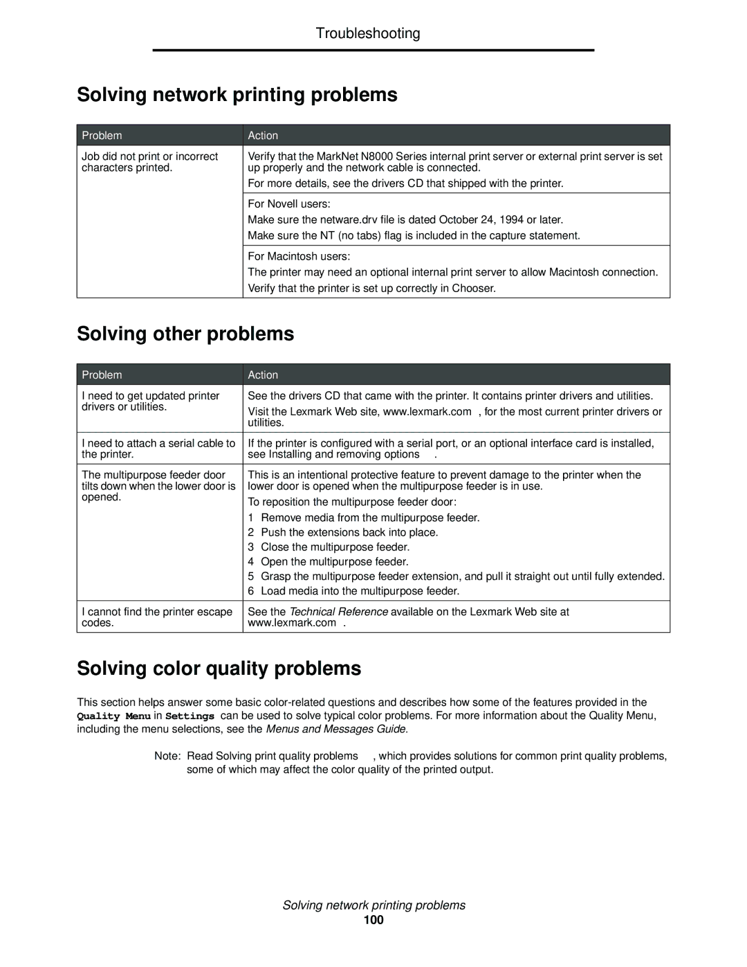 Lexmark C520, C524, C522 manual Solving network printing problems, Solving other problems, Solving color quality problems 