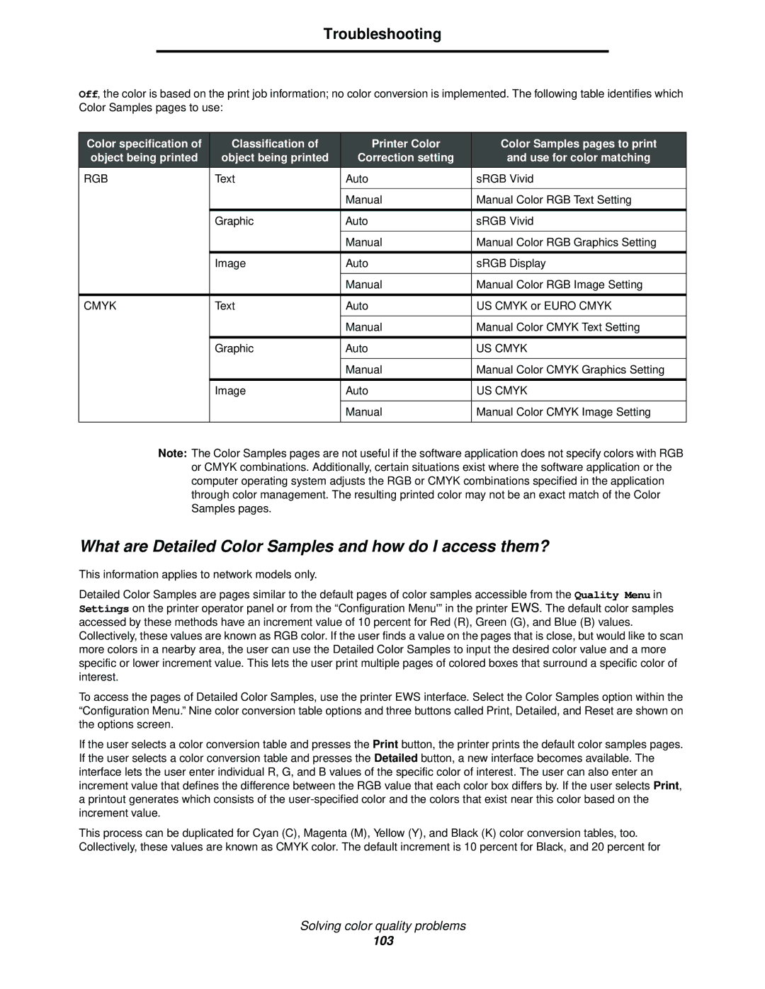 Lexmark C520, C524, C522 manual What are Detailed Color Samples and how do I access them?, Rgb 