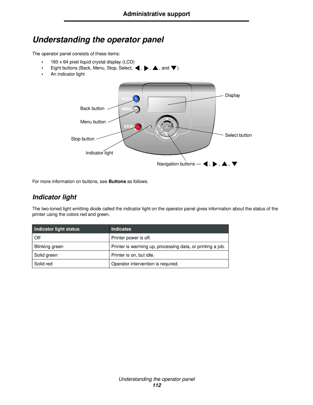 Lexmark C520, C524, C522 manual Understanding the operator panel, Indicator light 