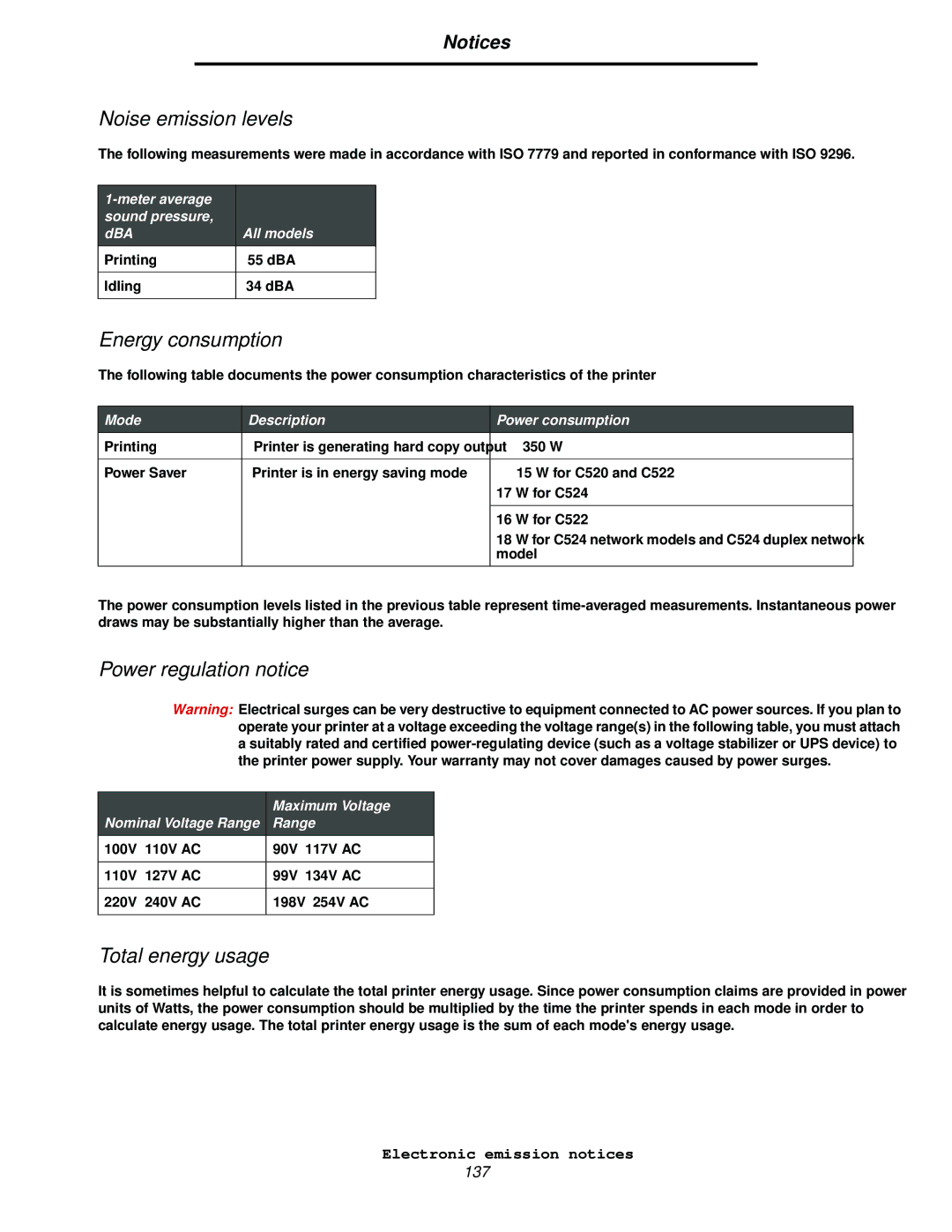 Lexmark C522, C524, C520 manual Noise emission levels, Energy consumption, Power regulation notice, Total energy usage 