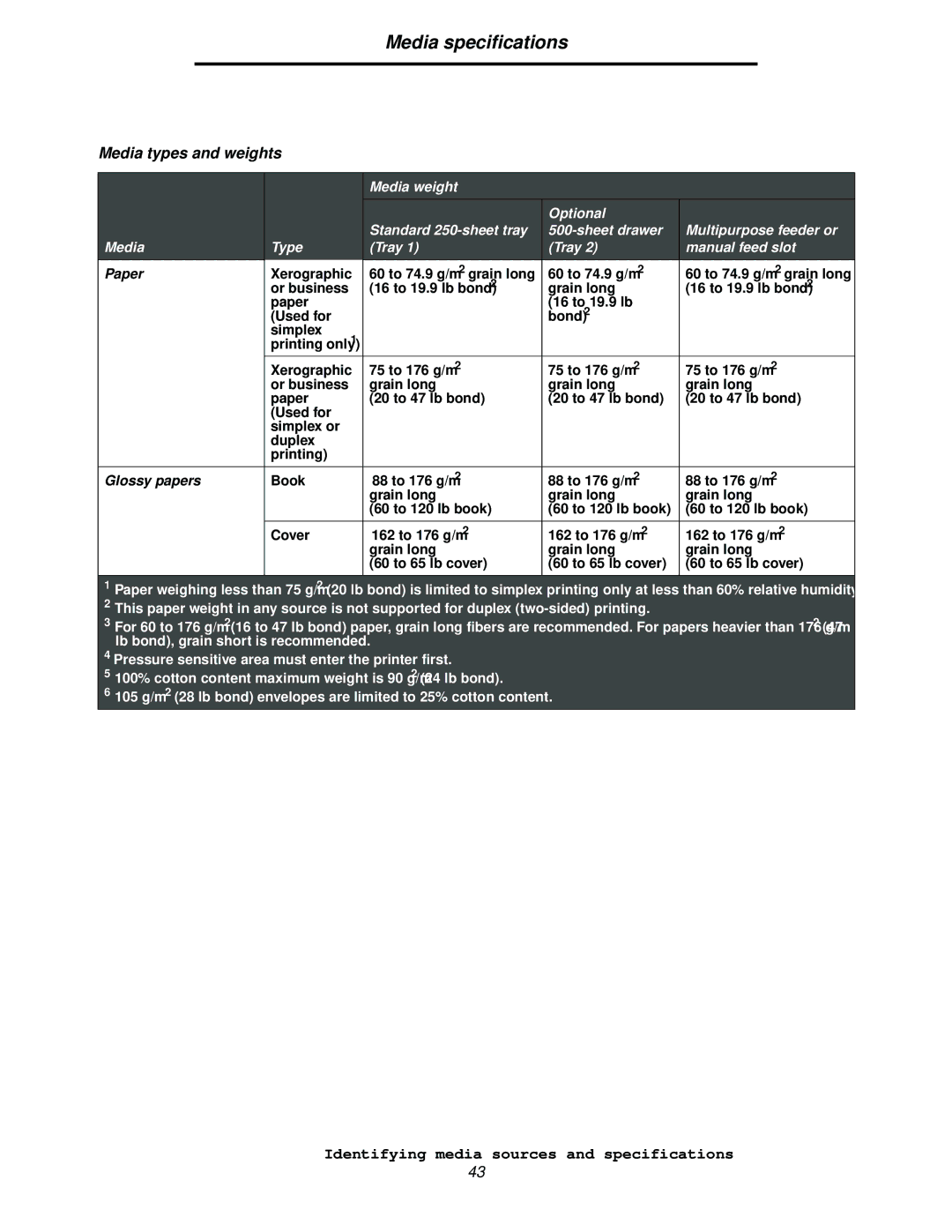 Lexmark C520, C524, C522 manual Paper, Glossy papers 