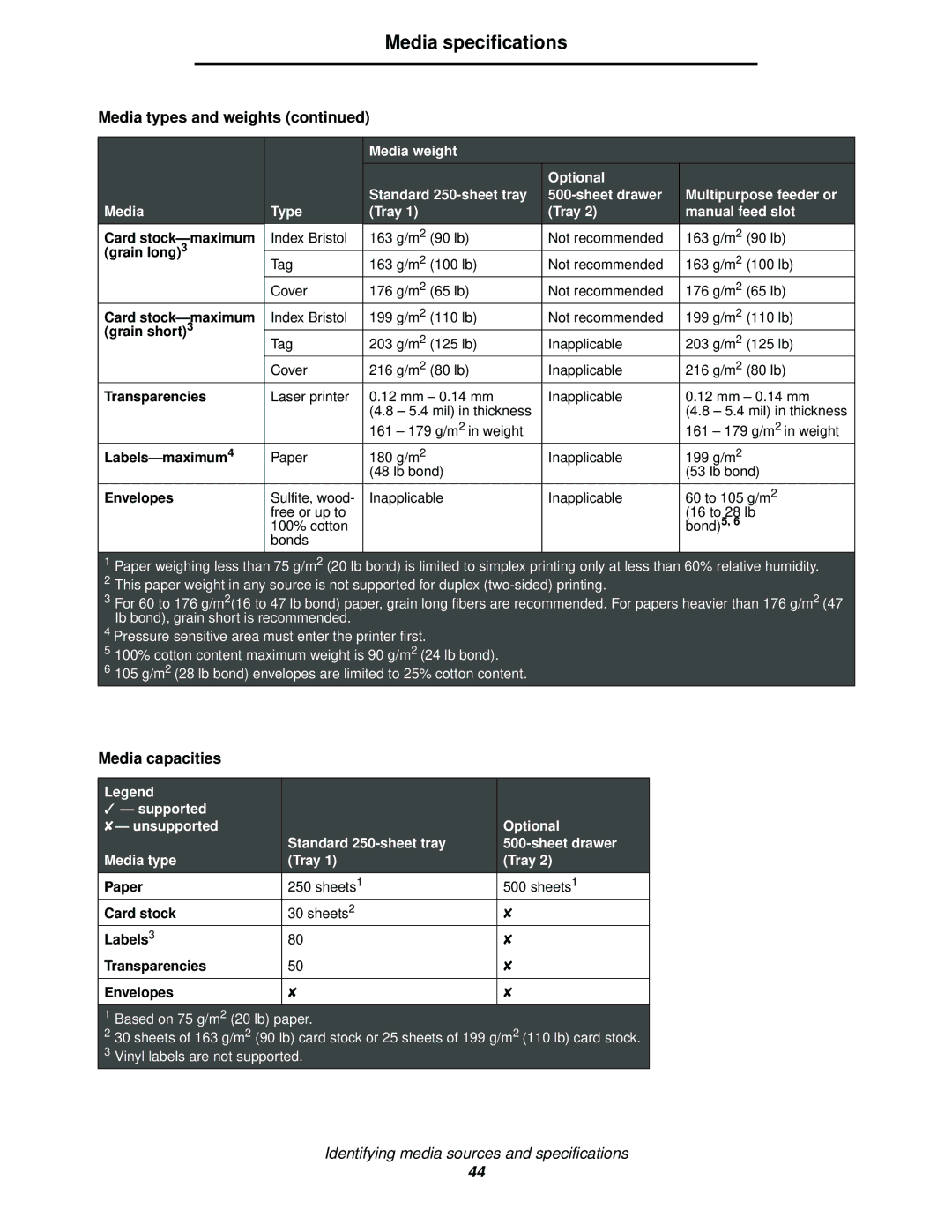 Lexmark C522, C524, C520 manual Card stock-maximum, Grain long3, Grain short3, Labels-maximum4 