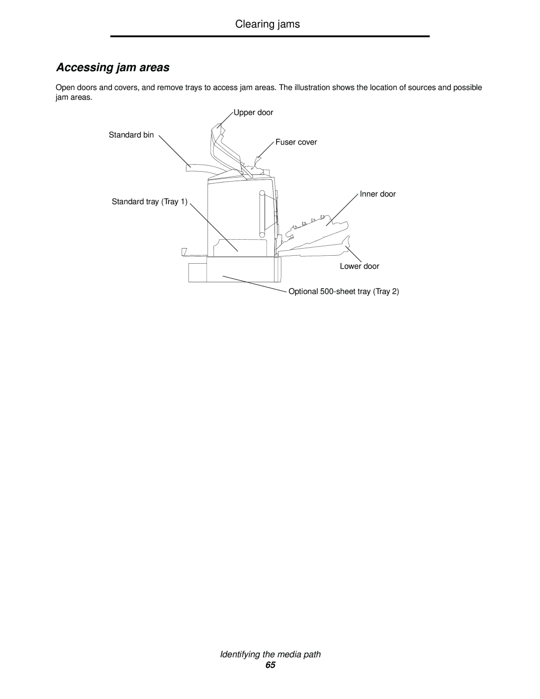 Lexmark C522, C524, C520 manual Accessing jam areas 