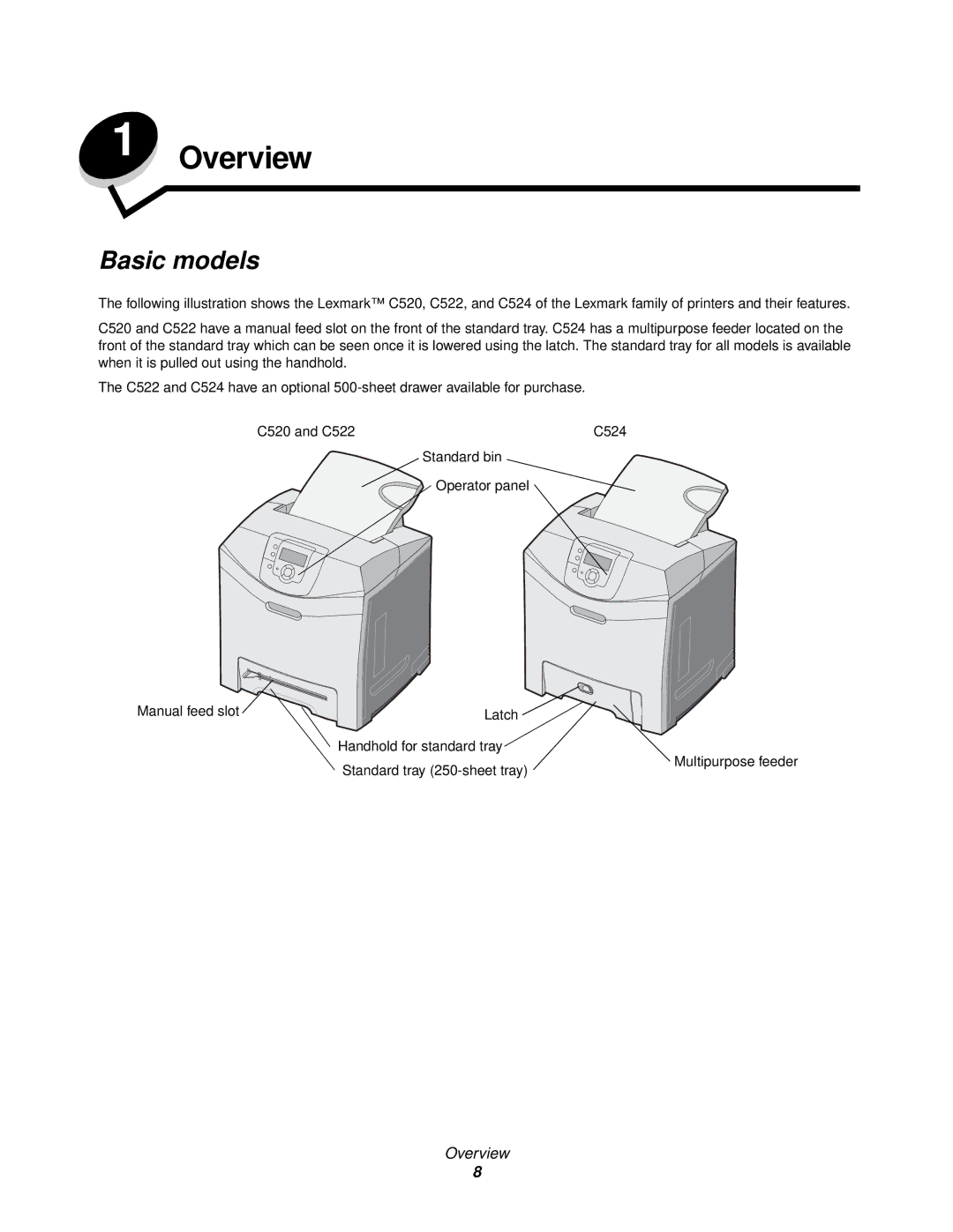 Lexmark C522, C524, C520 manual Overview, Basic models 