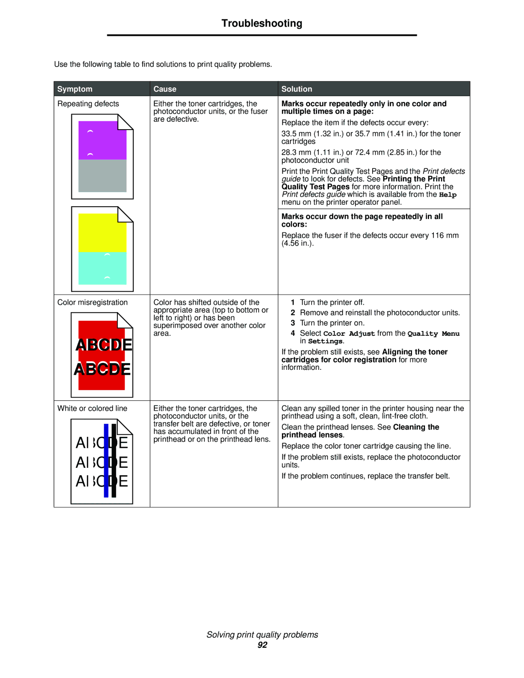 Lexmark C522 Marks occur repeatedly only in one color, Multiple times on a, Marks occur down the page repeatedly in all 