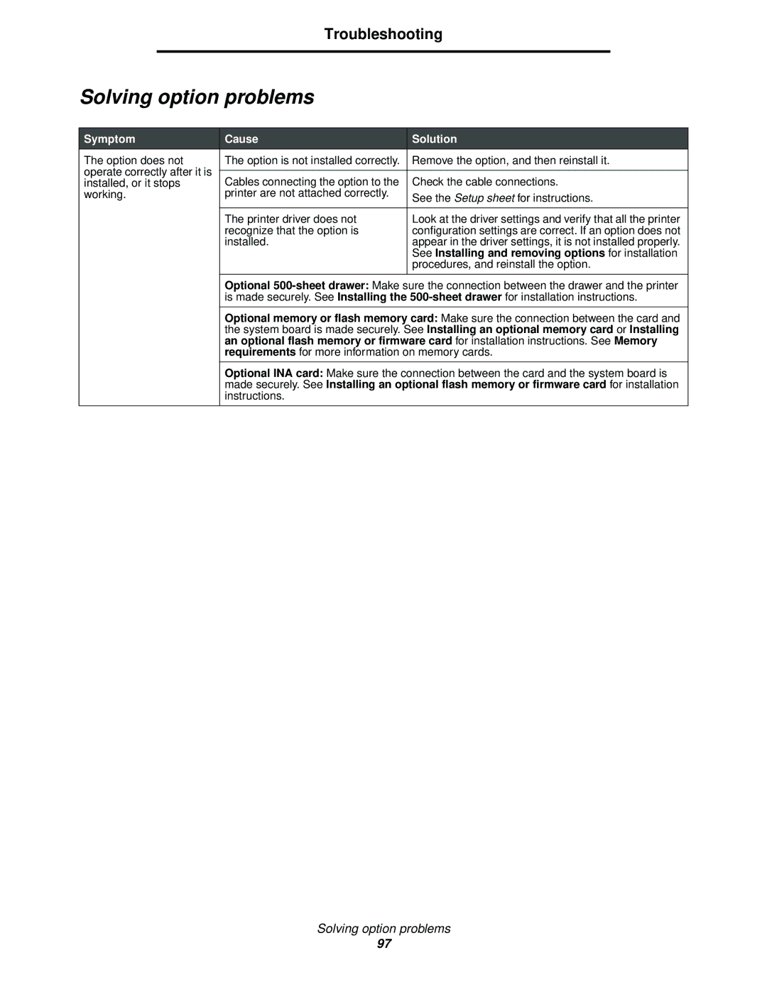 Lexmark C520, C524, C522 manual Solving option problems, See Installing and removing options for installation 