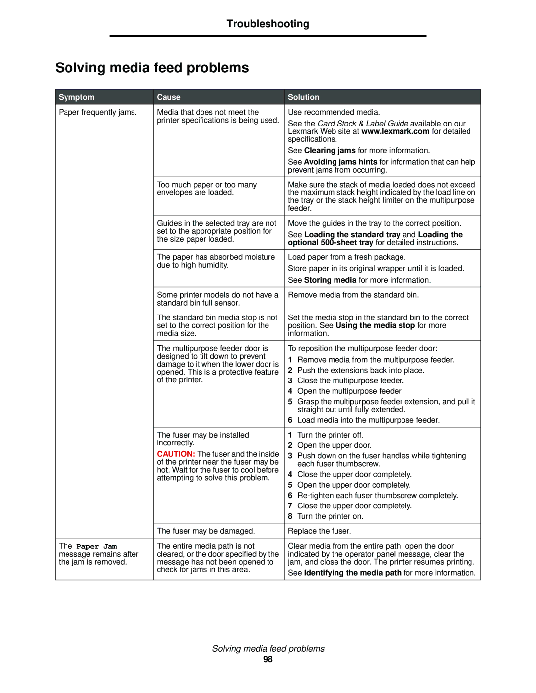 Lexmark C522, C524, C520 manual Solving media feed problems, See Loading the standard tray and Loading, Paper Jam 