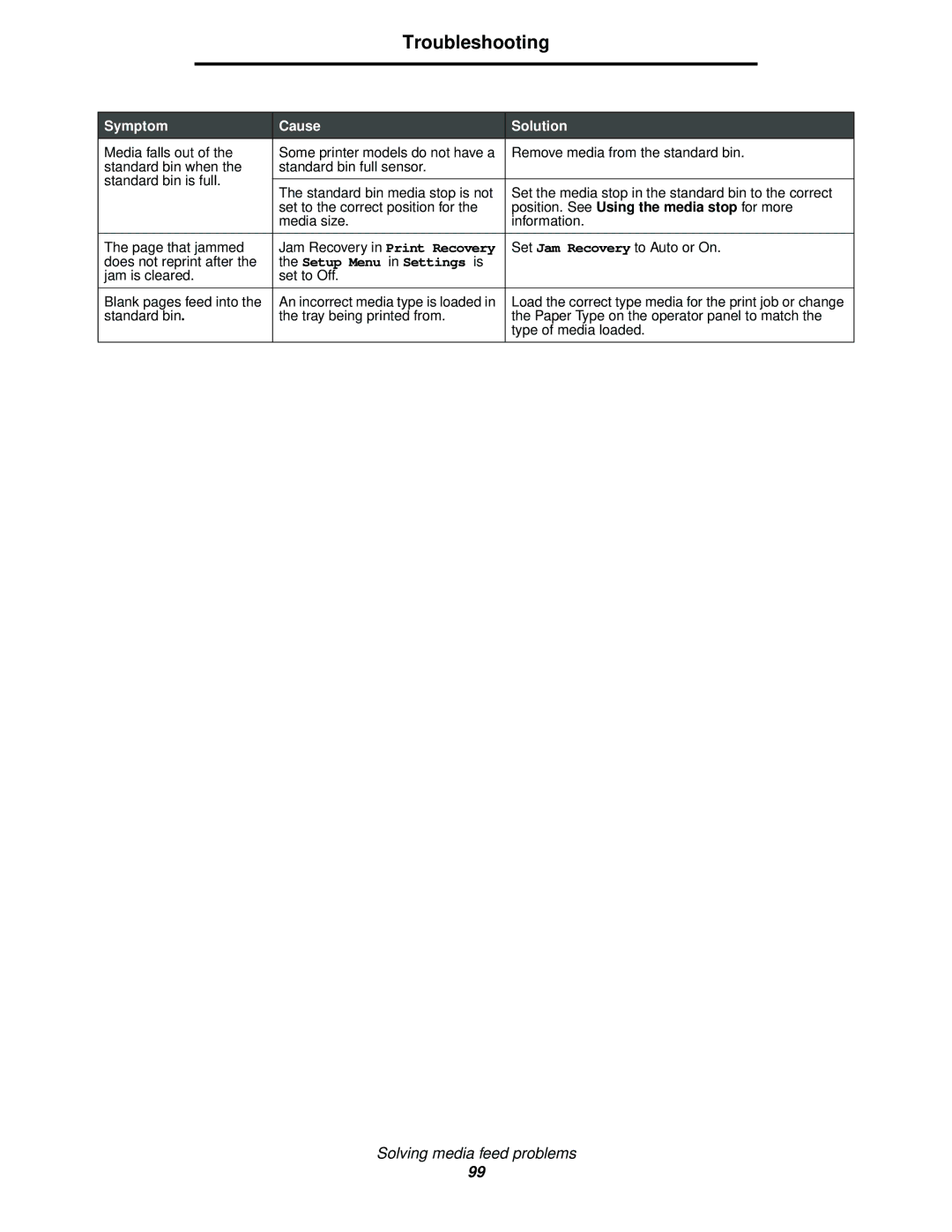 Lexmark C524, C520, C522 manual Setup Menu in Settings is 