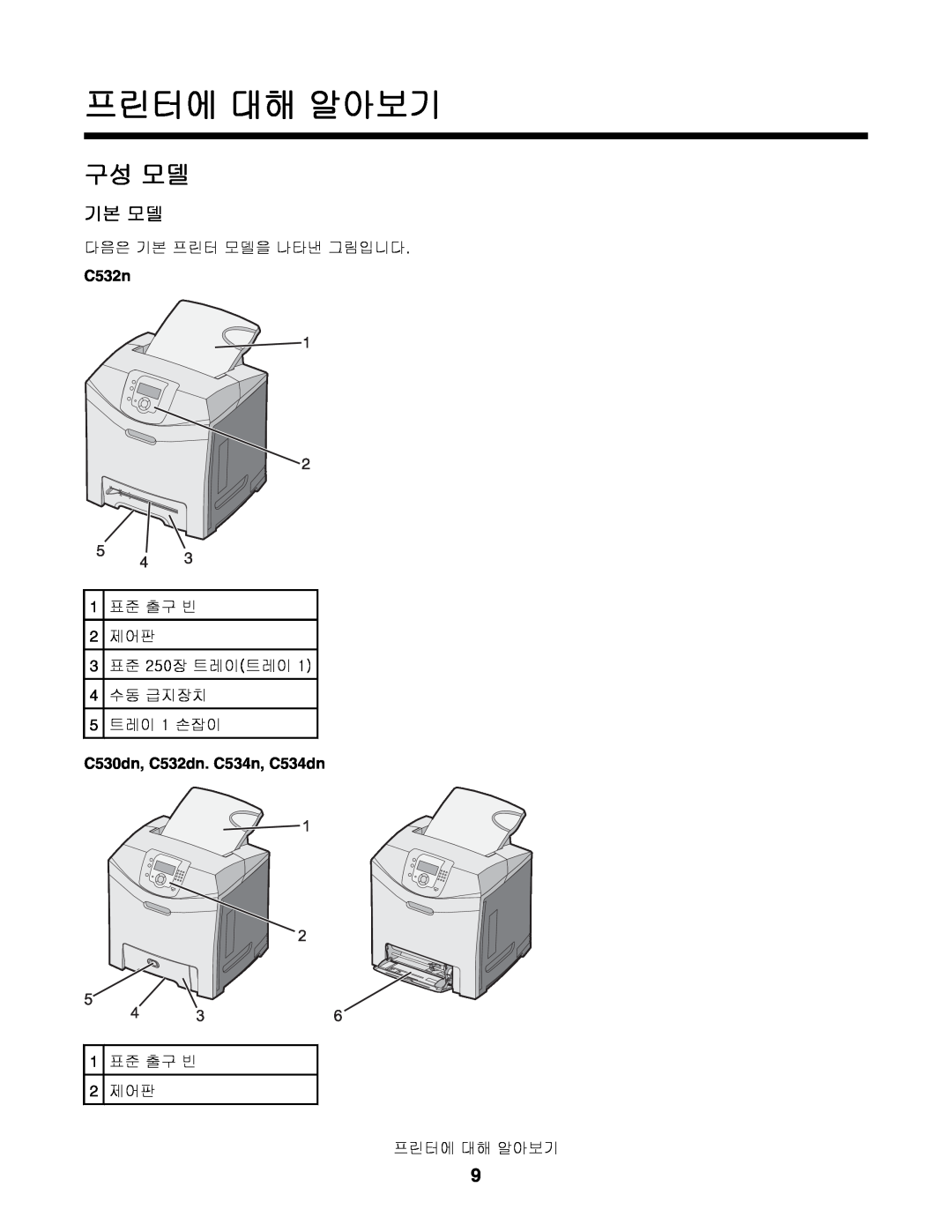 Lexmark C530, C532, C534 manual 프린터에 대해 알아보기, 구성 모델, 기본 모델 
