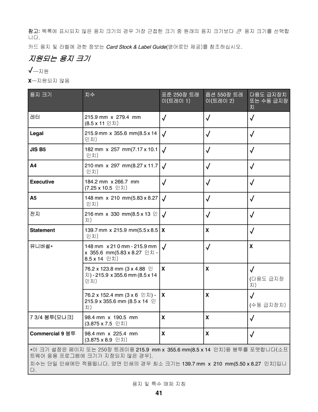 Lexmark C534, C530, C532 manual 지원되는 용지 크기, 유니버설, 4 봉투모나크 