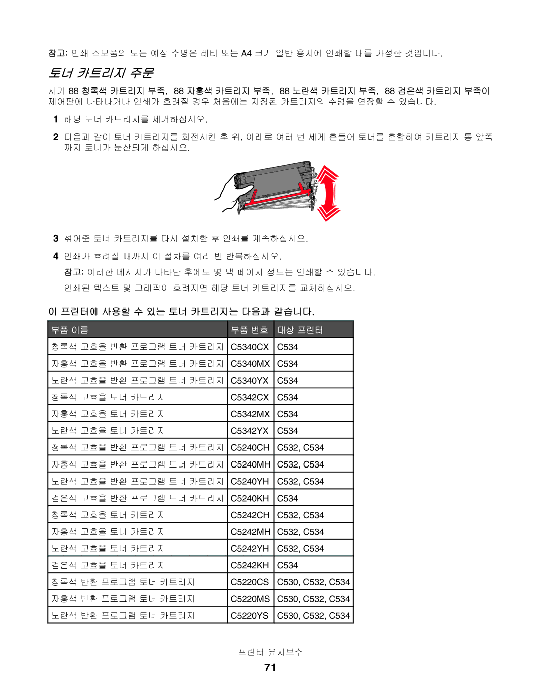 Lexmark C534, C530, C532 manual 토너 카트리지 주문, 프린터에 사용할 수 있는 토너 카트리지는 다음과 같습니다 