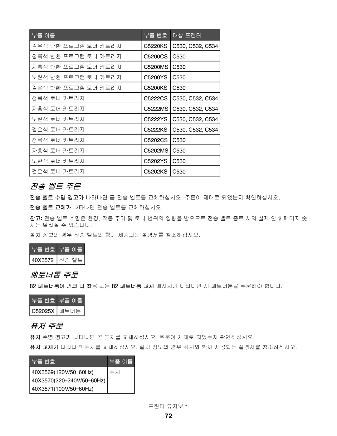 Lexmark C530, C532, C534 manual 전송 벨트 주문, 폐토너통 주문, 퓨저 주문 