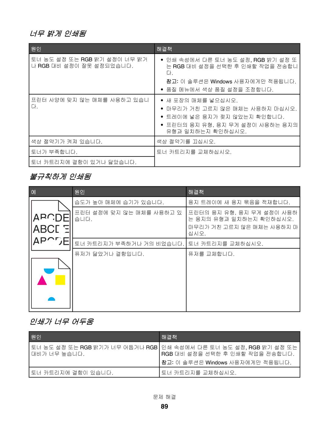 Lexmark C534, C530, C532 manual 너무 밝게 인쇄됨, 불규칙하게 인쇄됨, 인쇄가 너무 어두움 