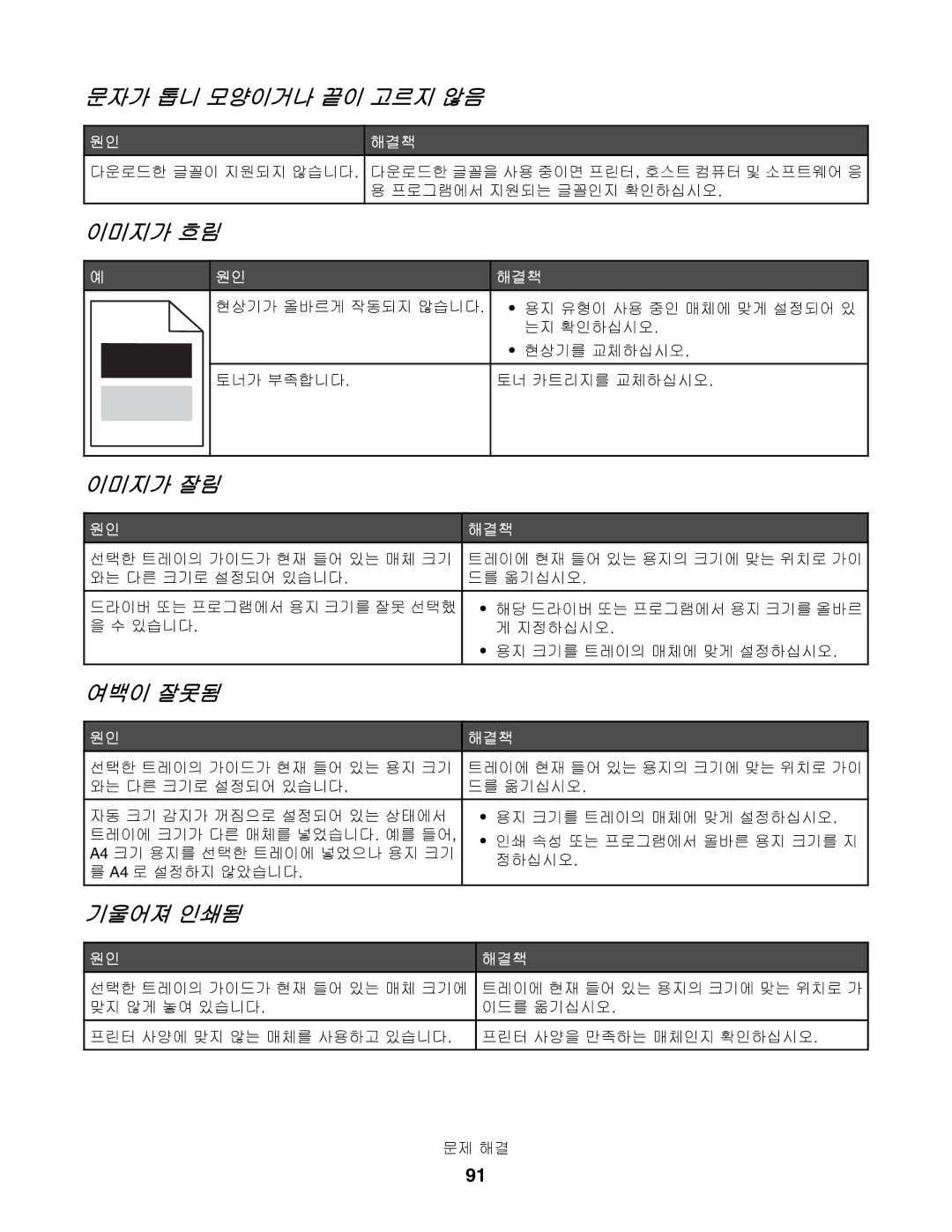 Lexmark C532, C530, C534 manual 문자가 톱니 모양이거나 끝이 고르지 않음, 이미지가 흐림, 이미지가 잘림, 여백이 잘못됨, 기울어져 인쇄됨 