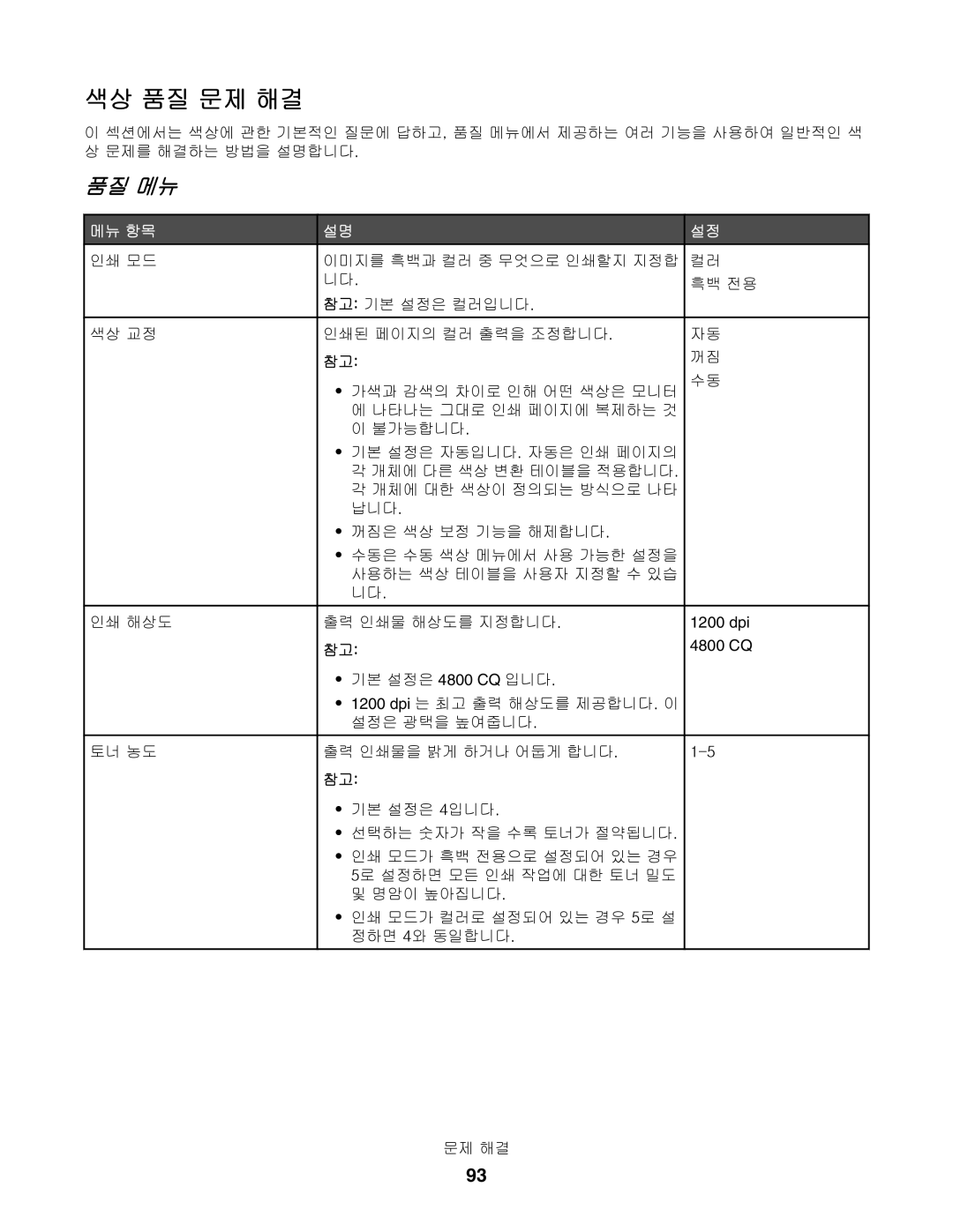 Lexmark C530, C532, C534 manual 색상 품질 문제 해결, 품질 메뉴 