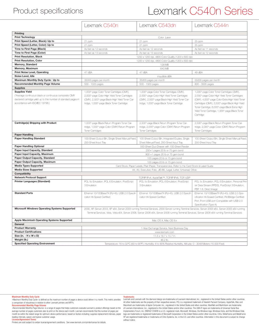 Lexmark C540 Series, C544 manual Maximum Monthly Duty Cycle, Recommended Monthly Page Volume, Trademarks 