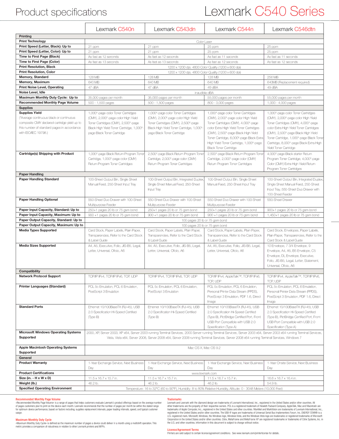 Lexmark C543DN, C546 DTN Product specifications, Recommended Monthly Page Volume, Maximum Monthly Duty Cycle, Trademarks 