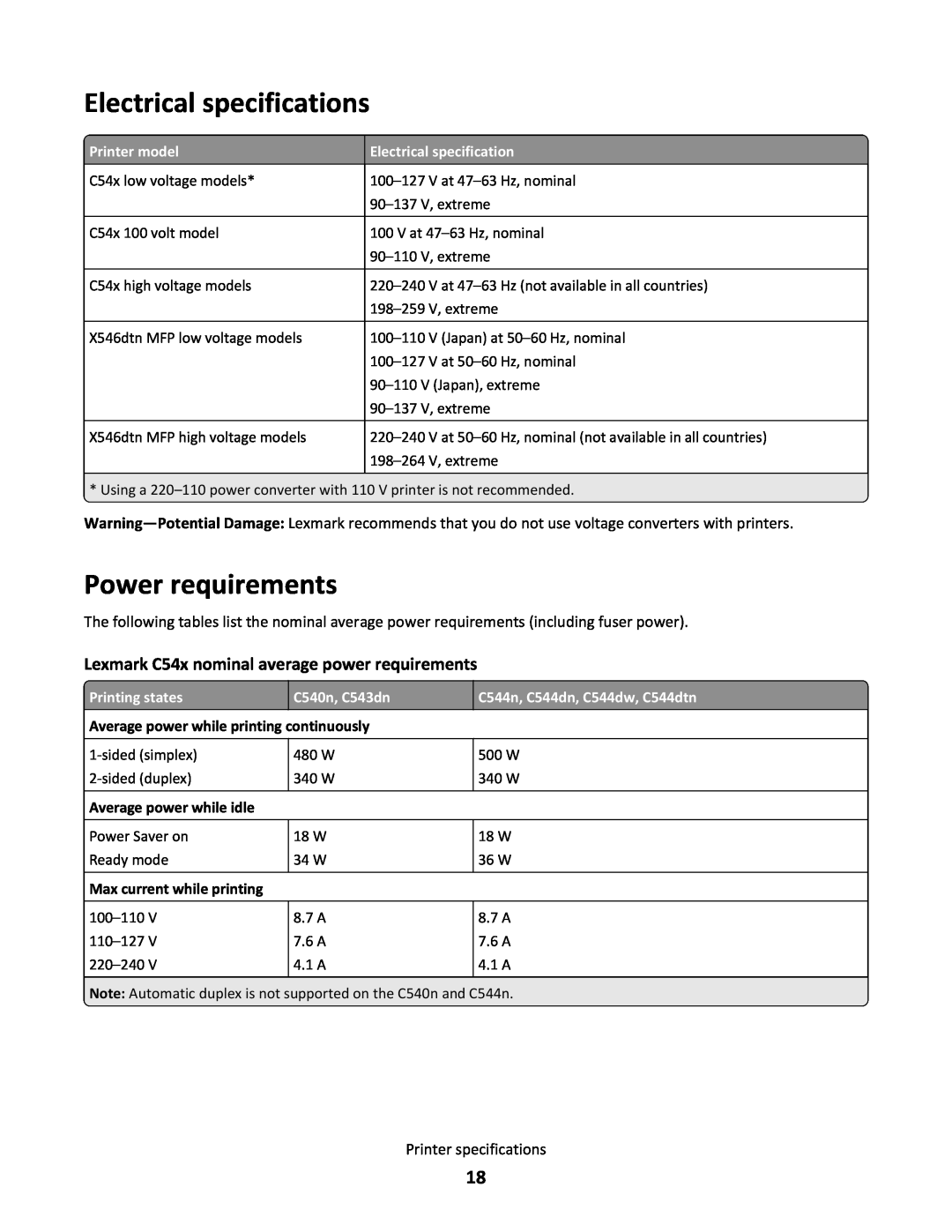 Lexmark C544N/DN/DW/DTN Electrical specifications, Power requirements, Lexmark C54x nominal average power requirements 