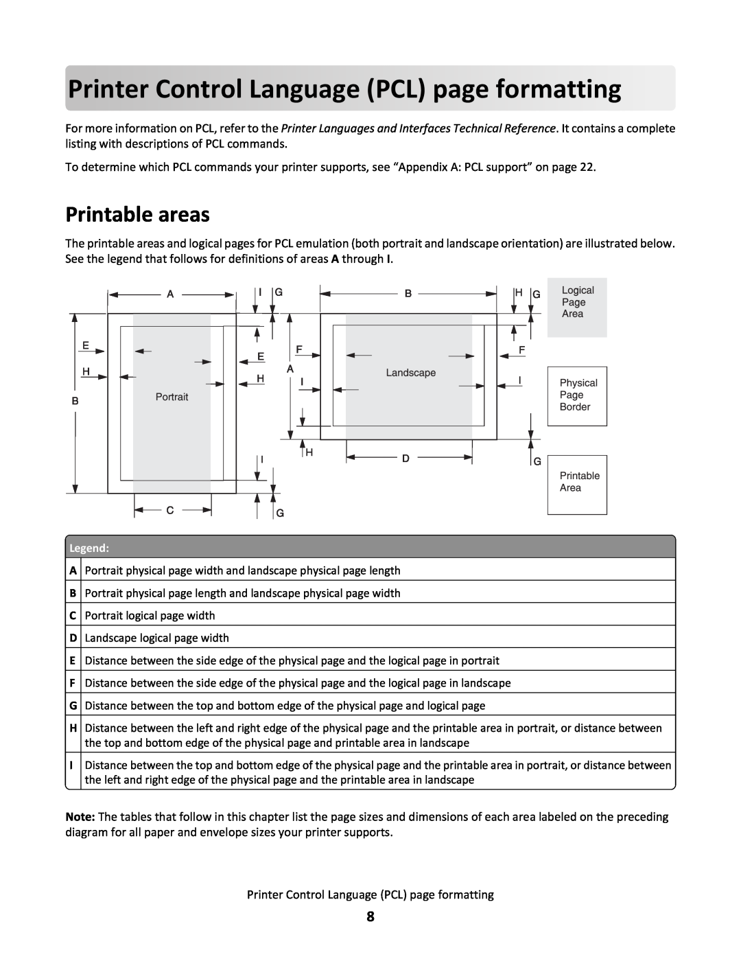 Lexmark C544N/DN/DW/DTN, X546DTN MFP manual PrinterControl LanguagePCL page formatting, Printable areas 